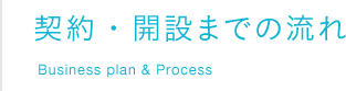 契約・開設までの流れ